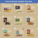 popcorn-4